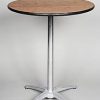 24" Round Tables