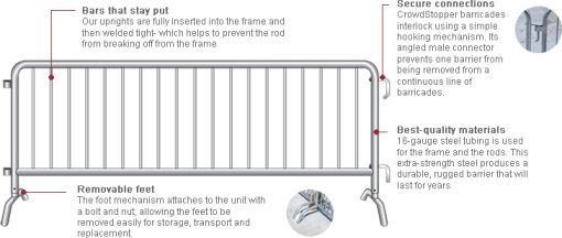 4' x 6.5' Bike Barricades Metal